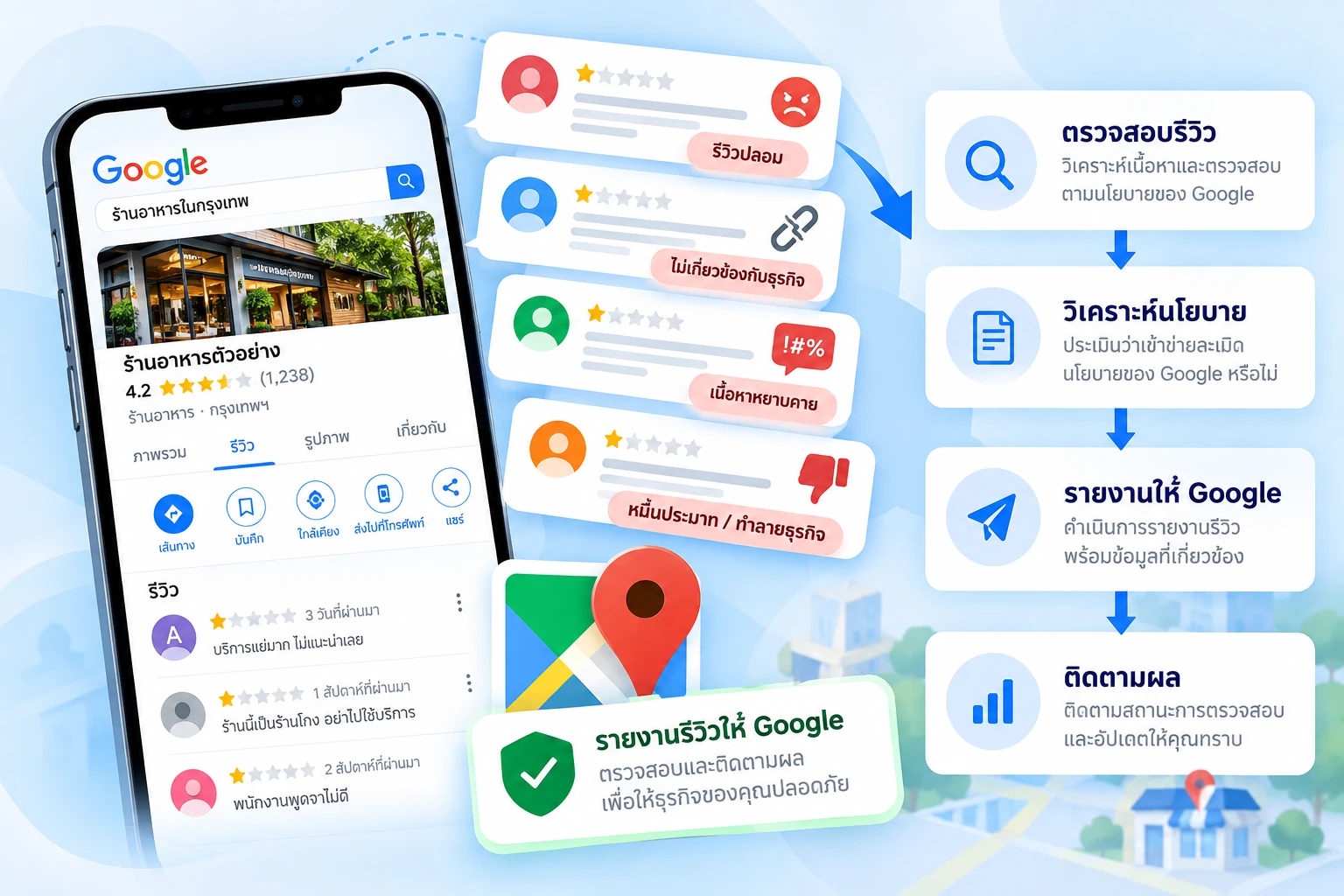 ขั้นตอนตรวจสอบและรายงานรีวิว Google Maps ที่อาจละเมิดนโยบาย Google