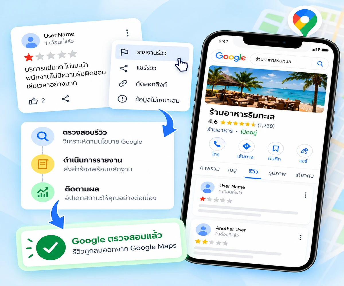 บริการลบรีวิว Google Maps และรายงานรีวิวที่อาจละเมิดนโยบาย Google