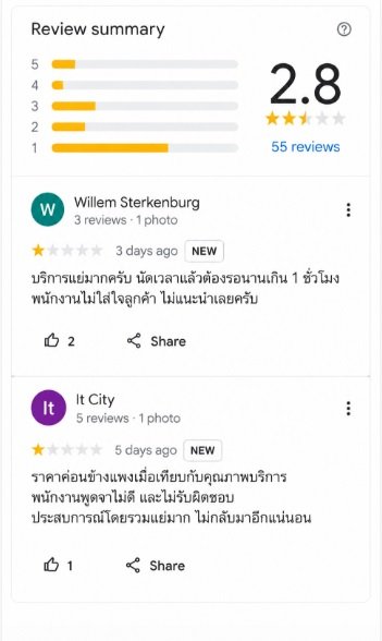 ลบรีวิว 1 ดาว Google Maps สำหรับร้านอาหาร