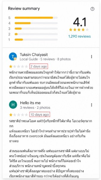 ลบรีวิว 1 ดาวบน Google Maps สำหรับร้านอาหารสำเร็จ